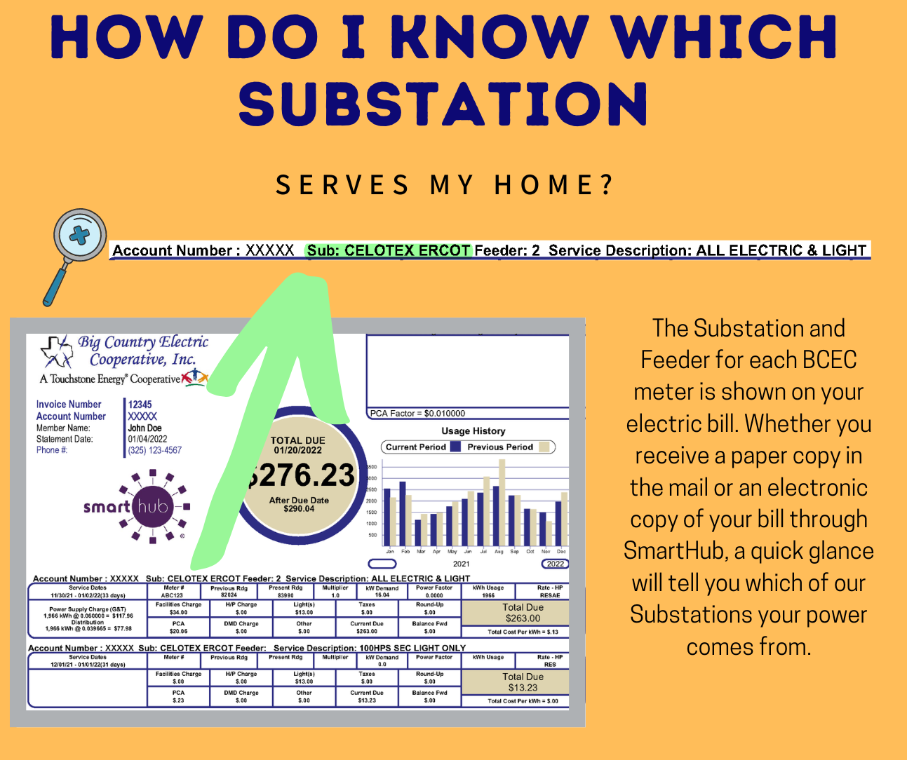 which BCEC substation serves me